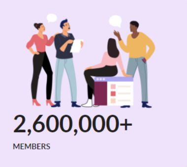 Wealthy Affiliate image symbolizing 2.6 million members